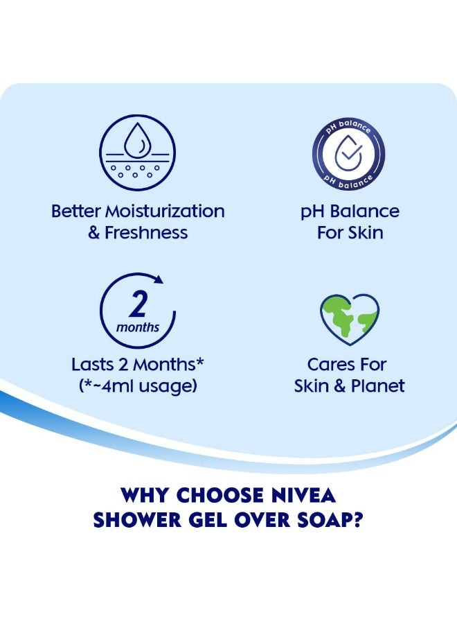 نيفيا جل استحمام نيفيا بزنبق الماء والزيت 250 مل | جل استحمام يحتوي على لآلئ زيتية مغذية | برائحة زهرة زنبق الماء المنعشة | لبشرة نظيفة وصحية ومرطبة. - Image 4